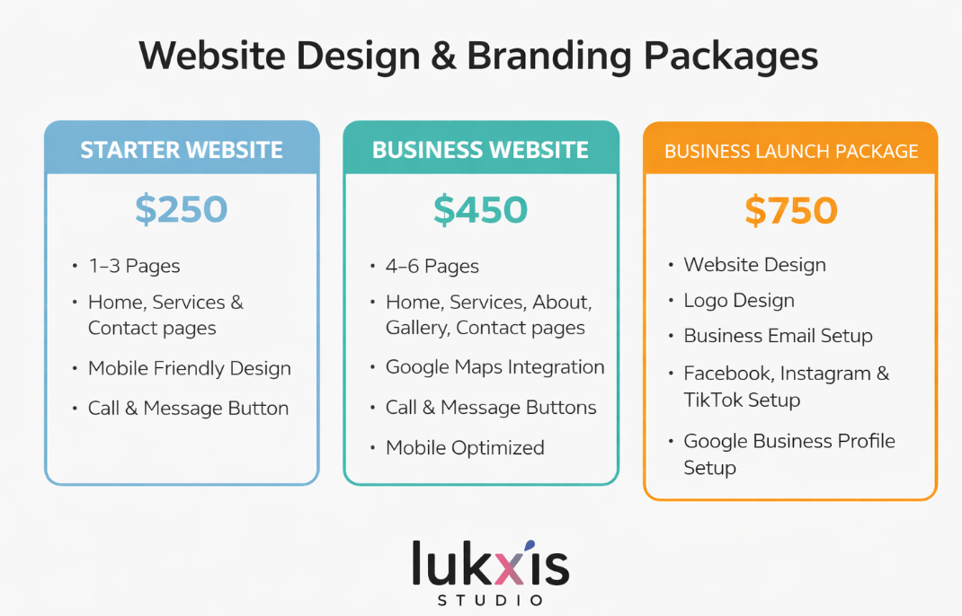 Website Maintenance - Monthly