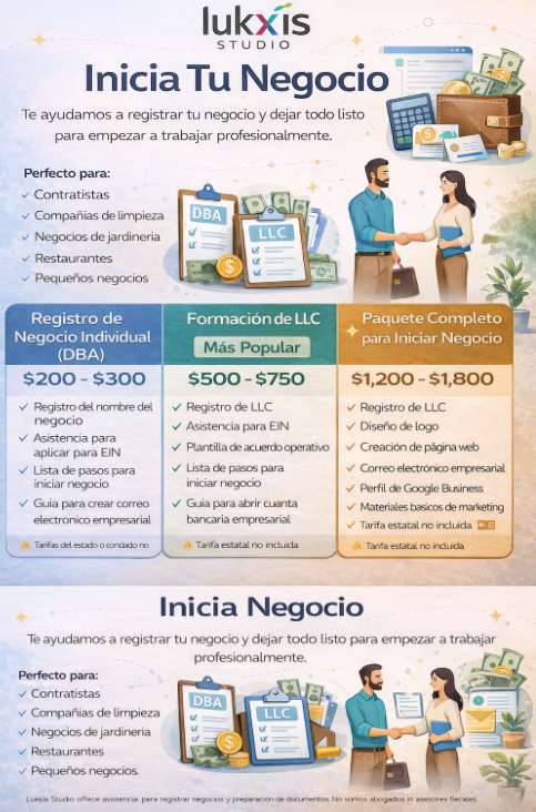 LLC Registration Service ⭐ Most Popular